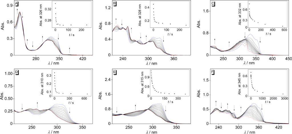 [1860-5397-20-254-2]