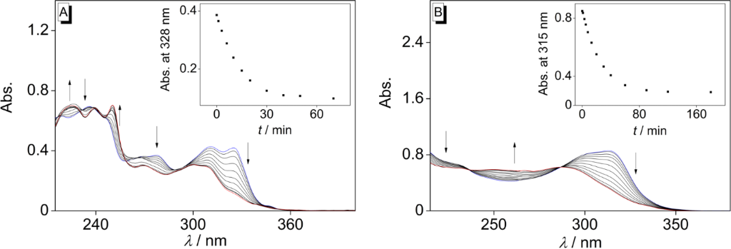 [1860-5397-20-254-3]