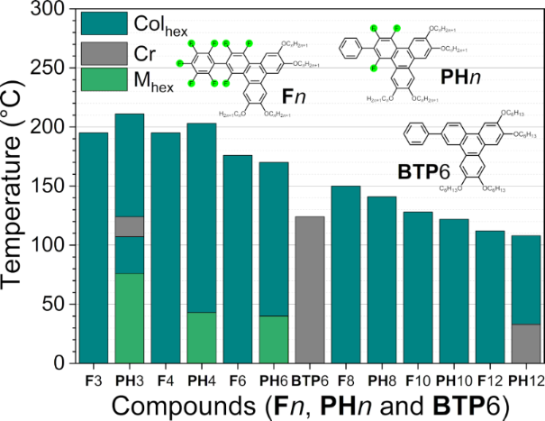 [1860-5397-20-270-4]