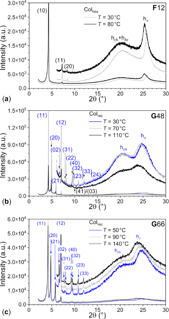 [1860-5397-20-270-5]