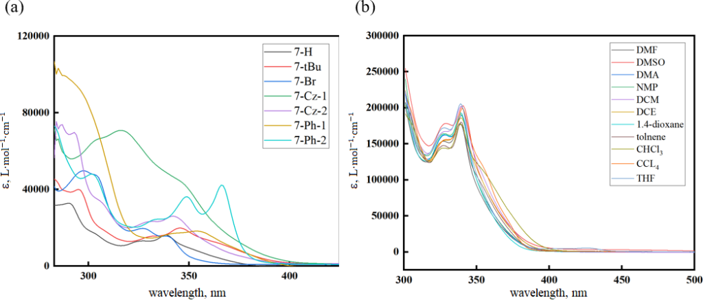 [1860-5397-20-274-2]