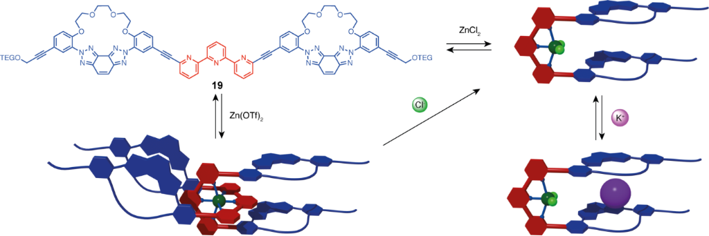 [1860-5397-20-45-11]