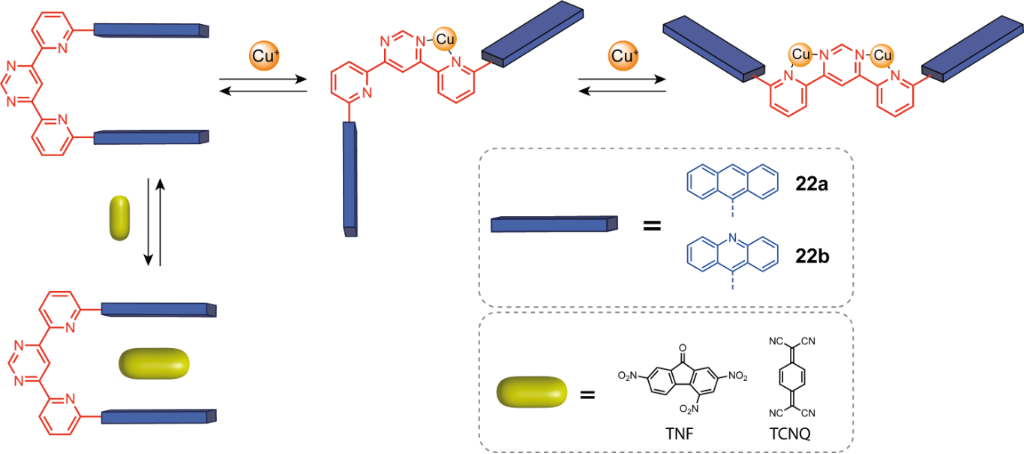 [1860-5397-20-45-13]