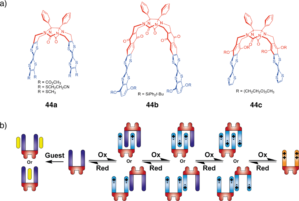 [1860-5397-20-45-24]