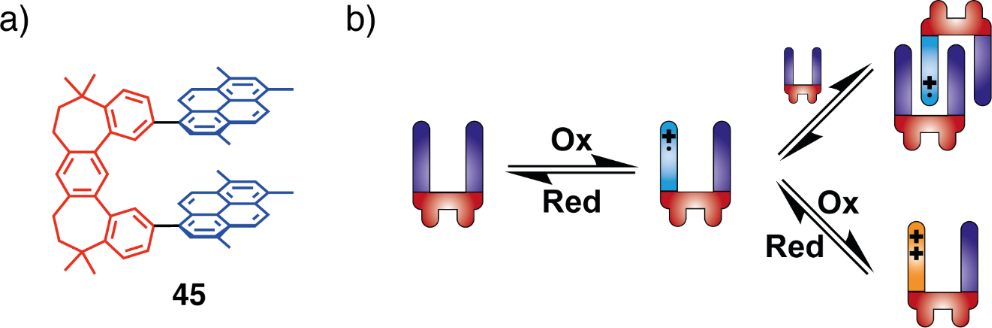 [1860-5397-20-45-25]