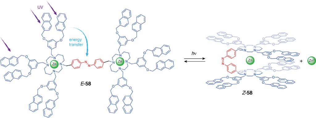 [1860-5397-20-45-33]