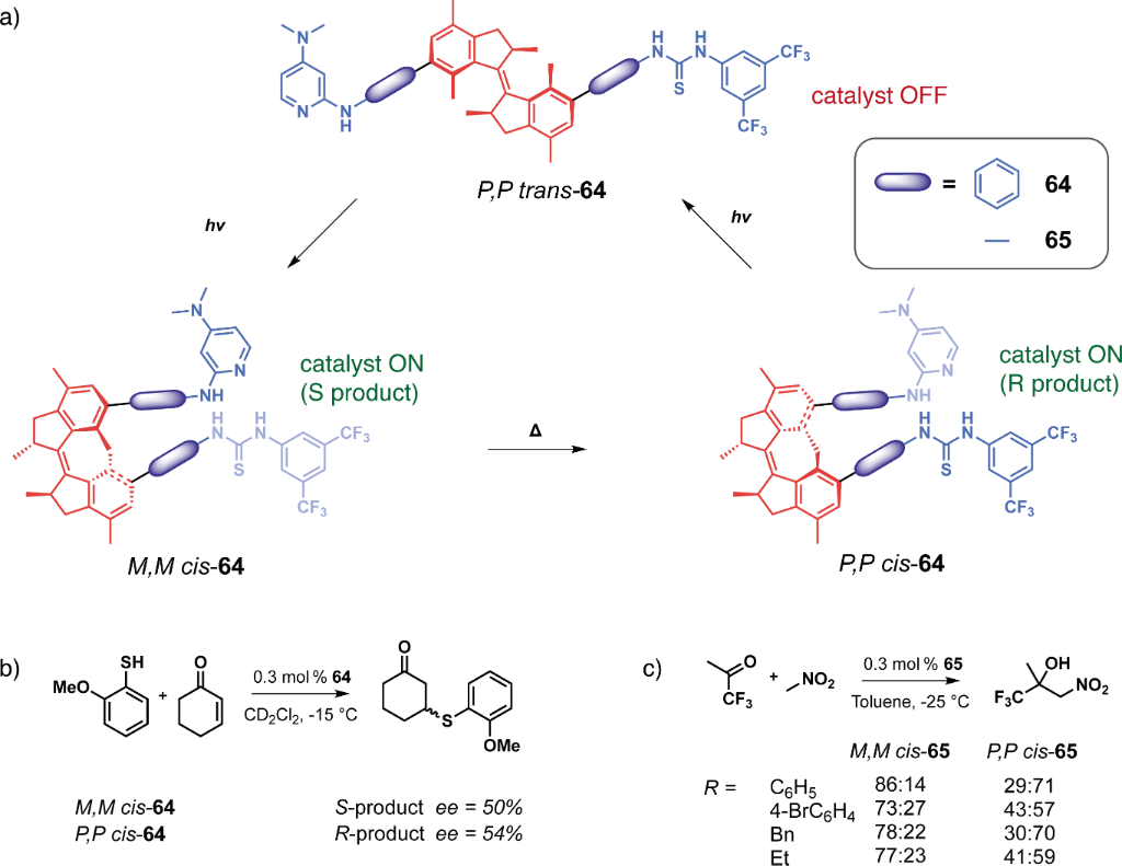 [1860-5397-20-45-38]