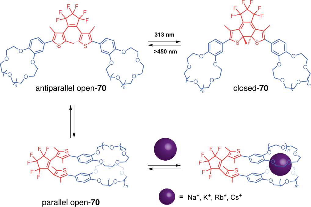 [1860-5397-20-45-40]