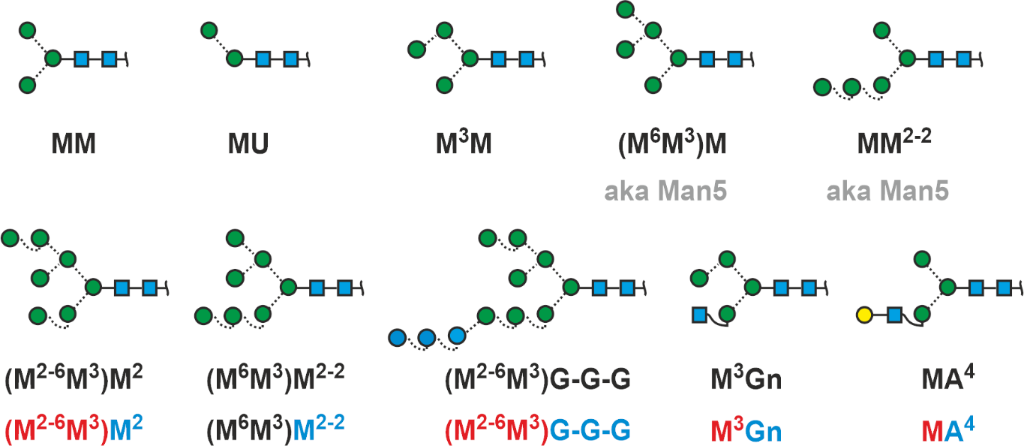 [1860-5397-20-53-10]