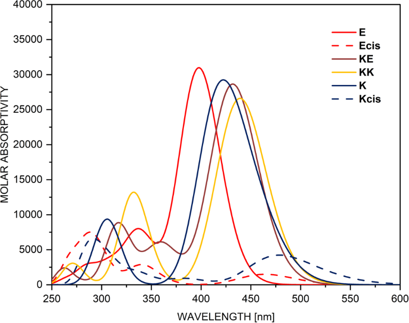 [1860-5397-21-105-1]