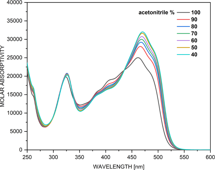 [1860-5397-21-105-3]