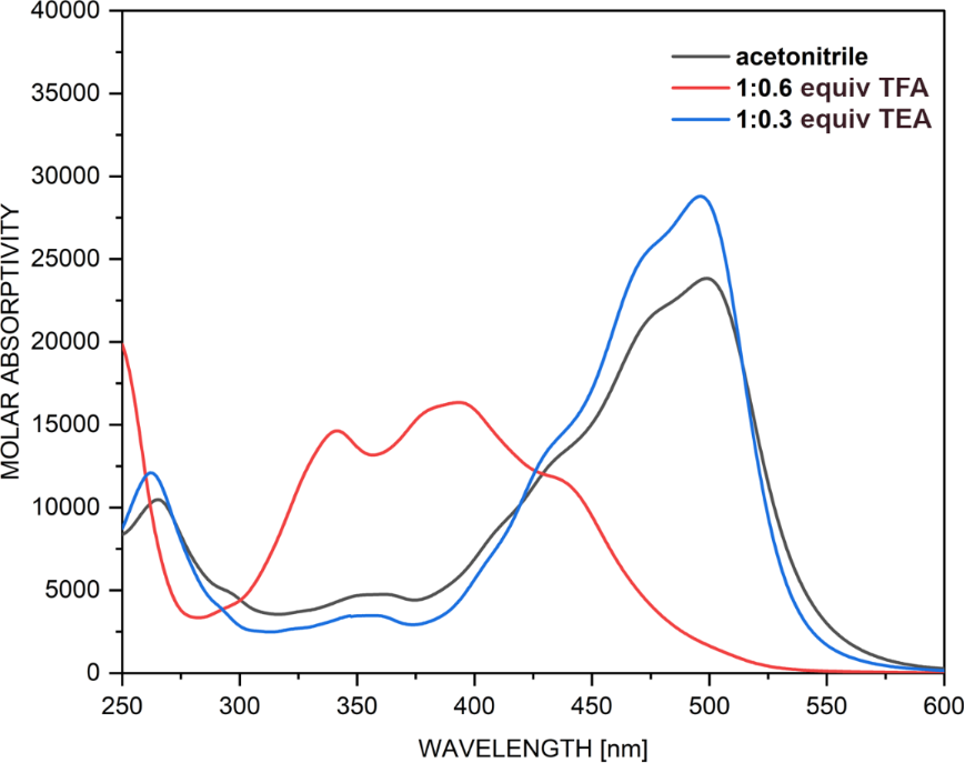 [1860-5397-21-105-5]