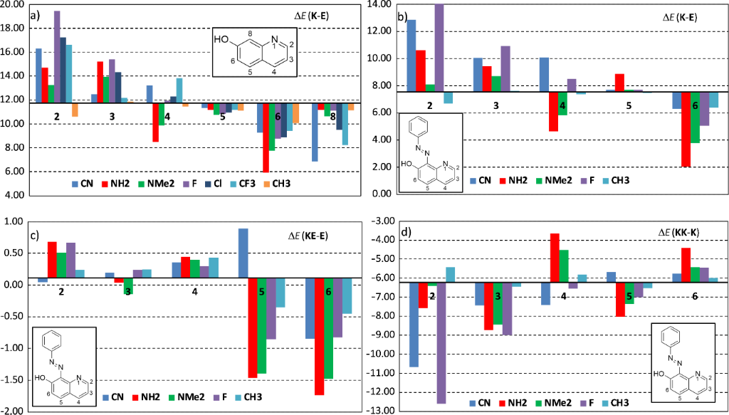 [1860-5397-21-105-8]