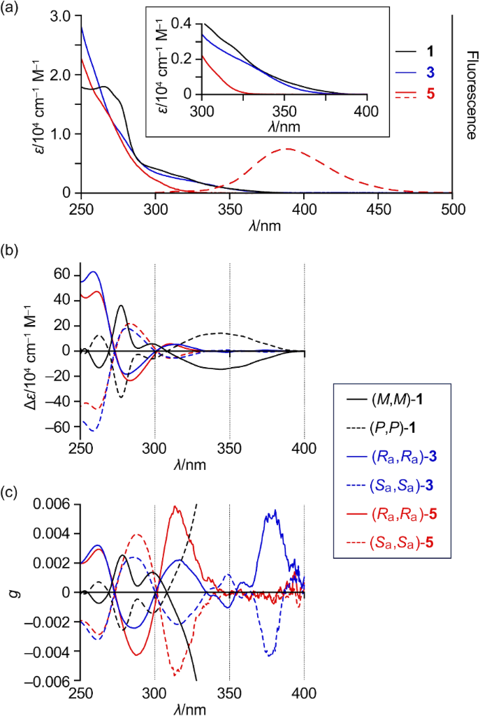 [1860-5397-21-107-5]