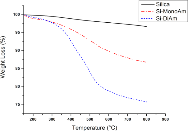 [1860-5397-21-108-3]