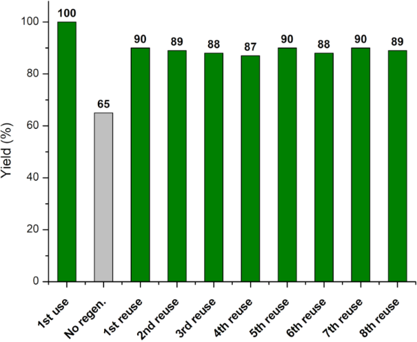 [1860-5397-21-108-6]