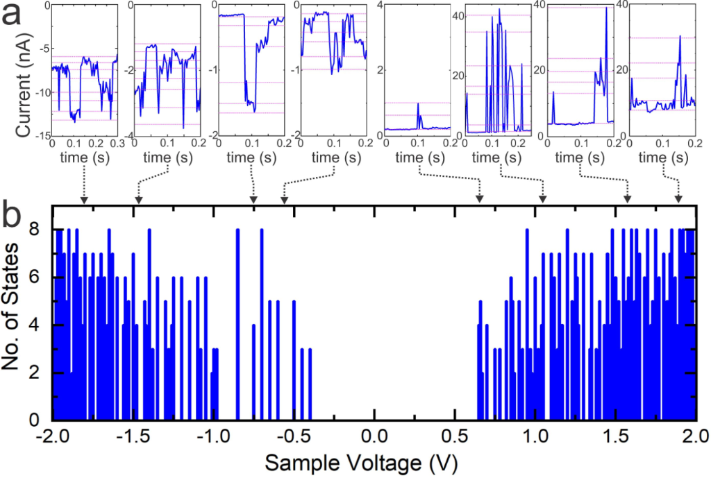 [1860-5397-21-112-5]