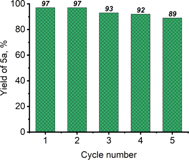 [1860-5397-21-114-2]