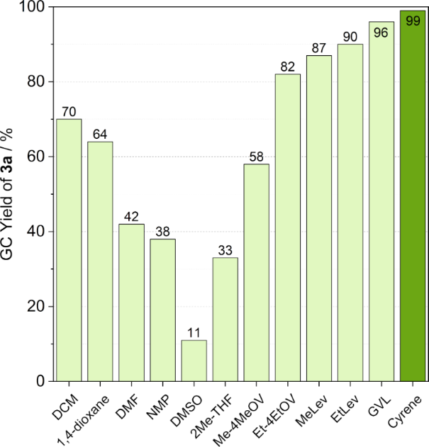 [1860-5397-21-117-1]