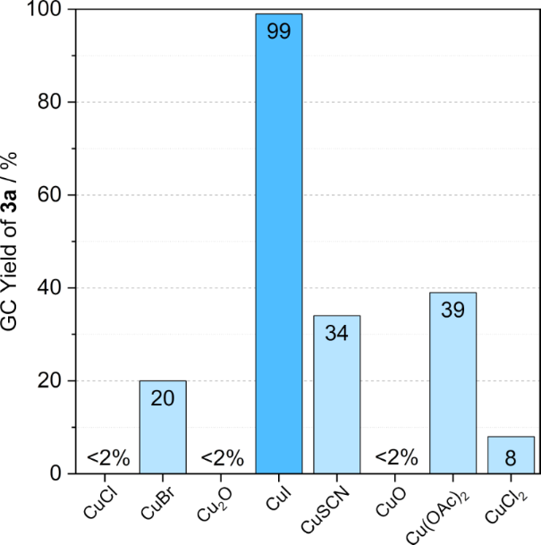 [1860-5397-21-117-2]