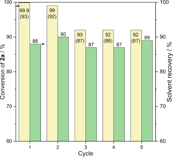 [1860-5397-21-117-6]