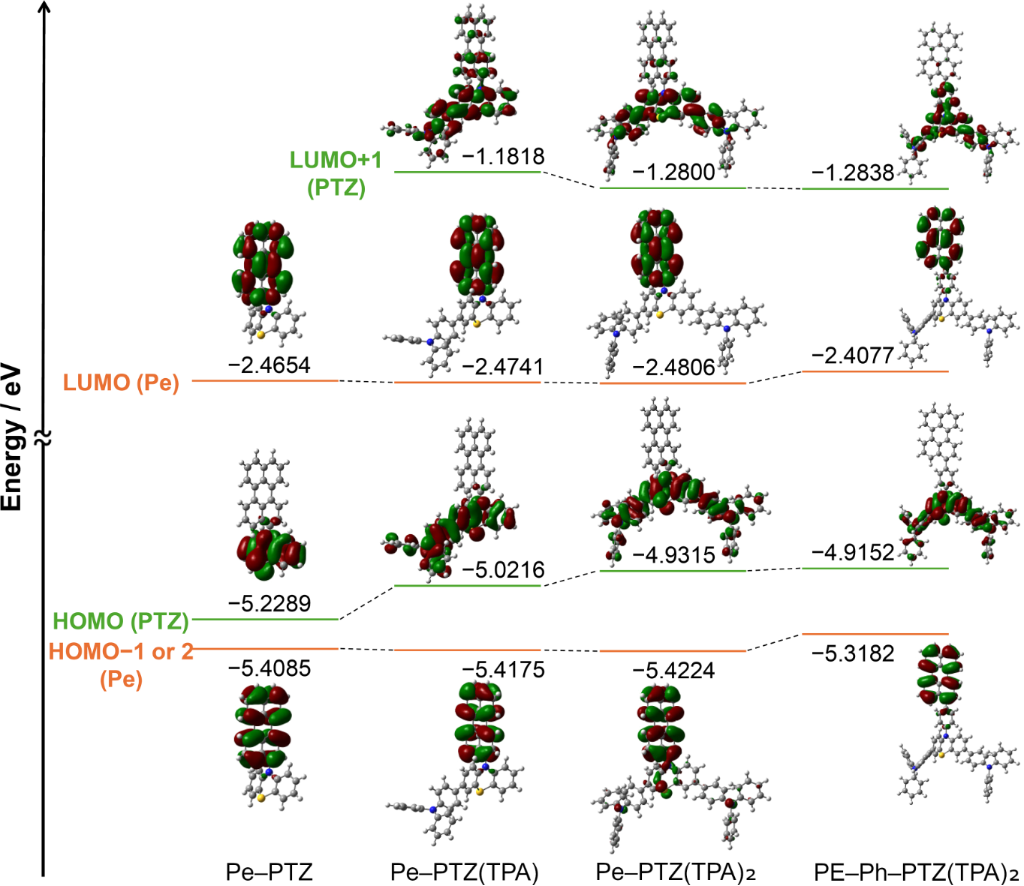 [1860-5397-21-121-2]