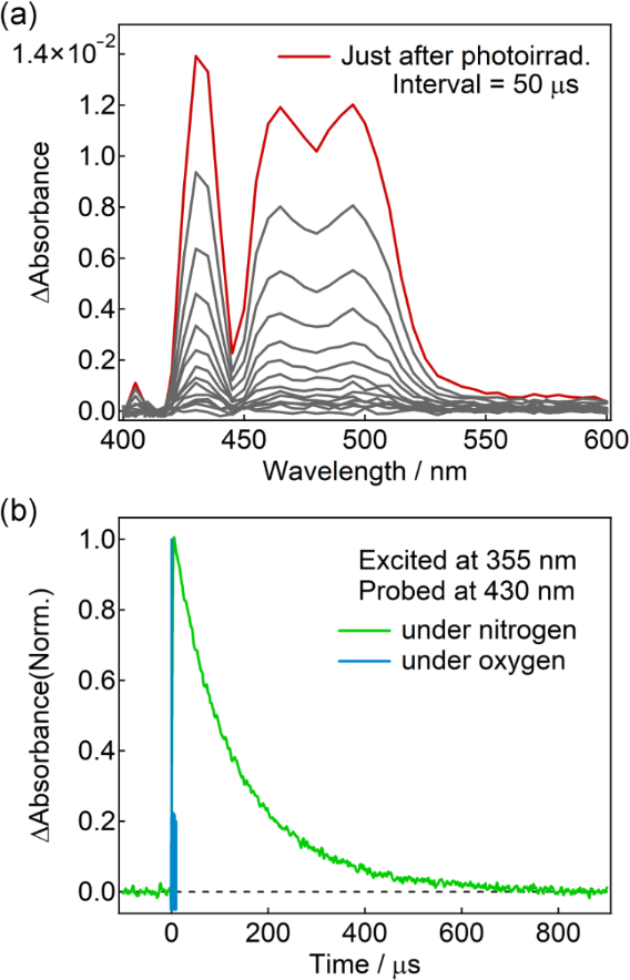 [1860-5397-21-121-5]