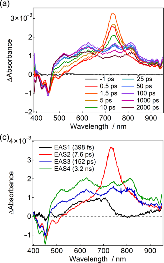 [1860-5397-21-121-7]