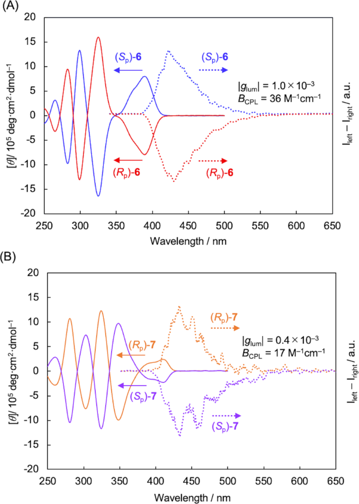 [1860-5397-21-124-2]