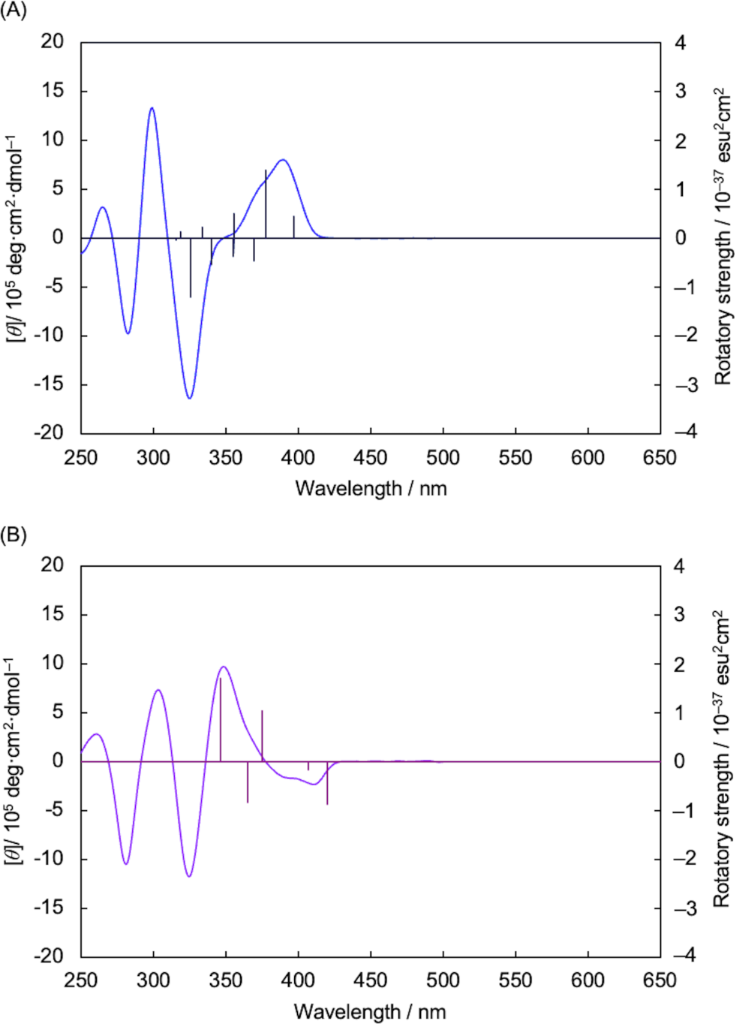 [1860-5397-21-124-3]