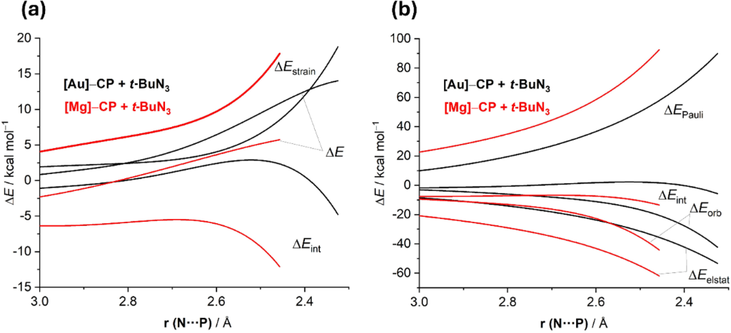 [1860-5397-21-125-10]