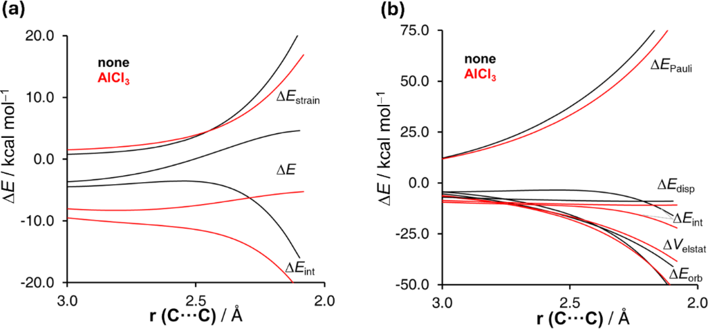 [1860-5397-21-125-2]