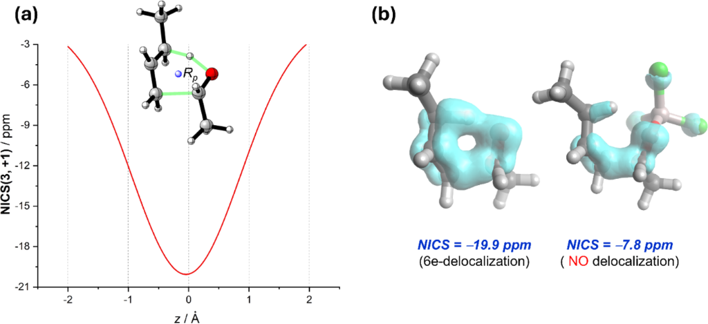 [1860-5397-21-125-3]
