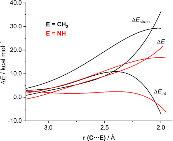 [1860-5397-21-125-8]