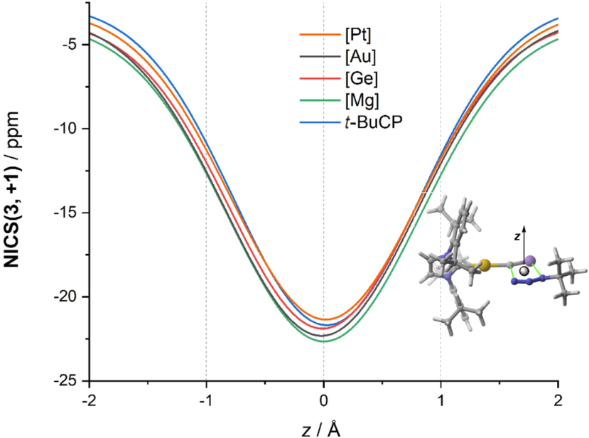 [1860-5397-21-125-9]