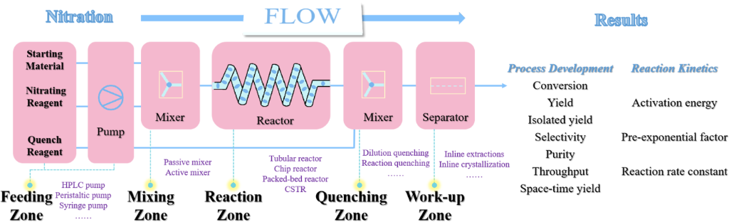 [1860-5397-21-132-2]