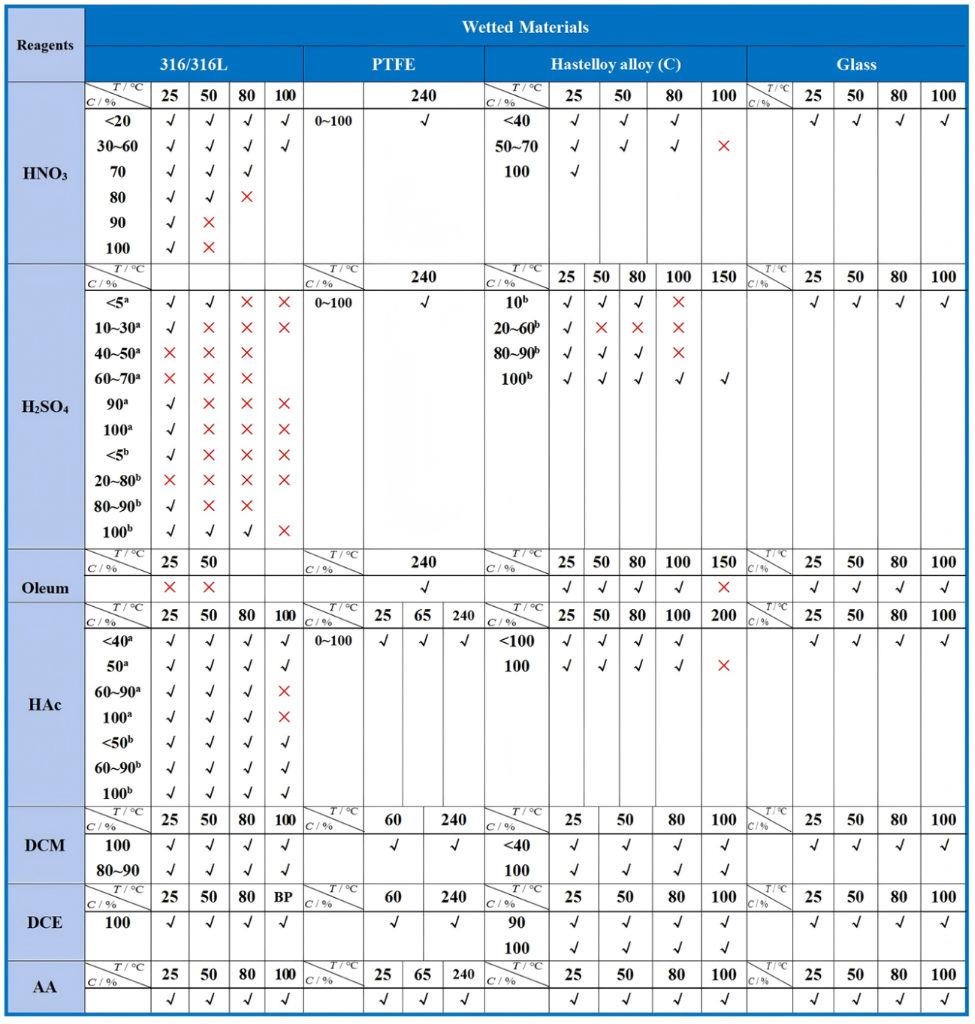 [1860-5397-21-132-3]