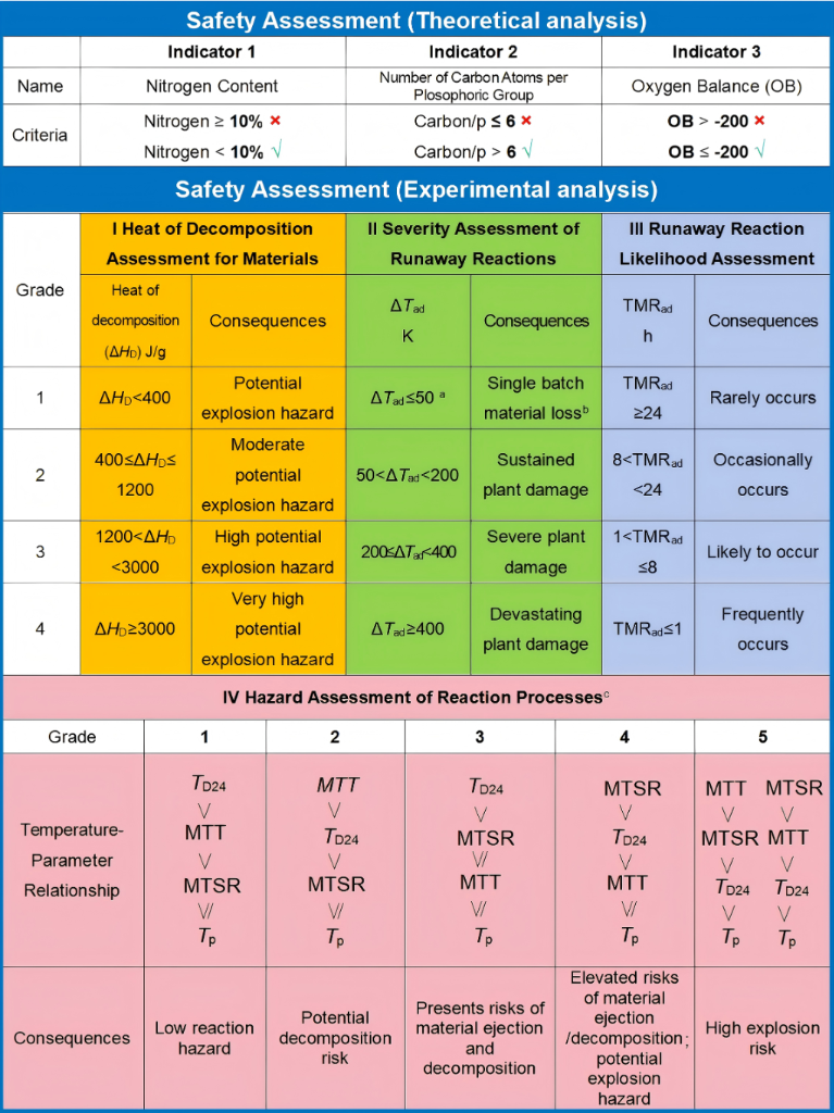[1860-5397-21-132-5]