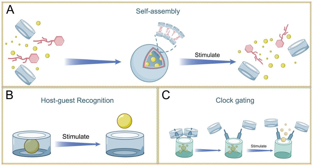 [1860-5397-21-139-1]