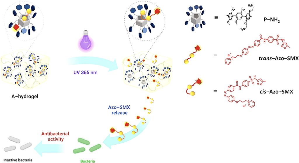 [1860-5397-21-139-11]