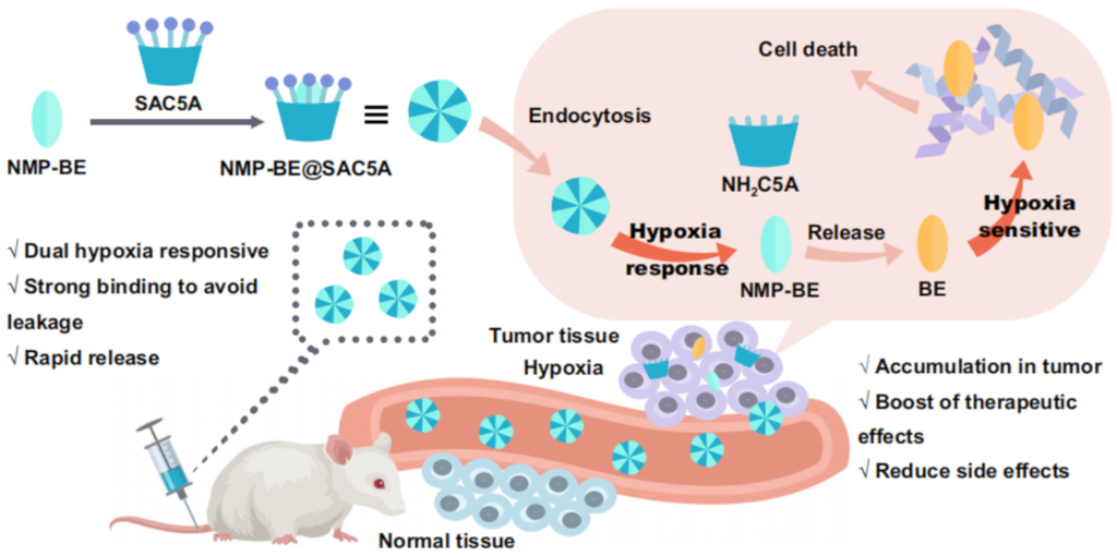 [1860-5397-21-139-15]