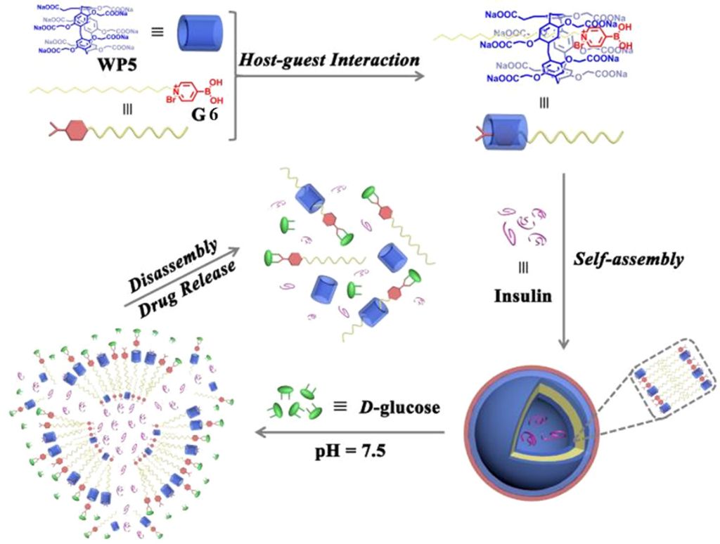 [1860-5397-21-139-21]