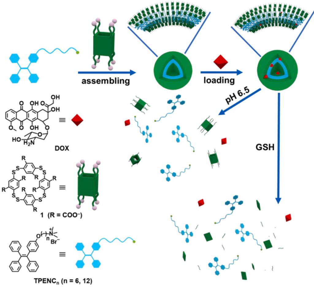 [1860-5397-21-139-25]