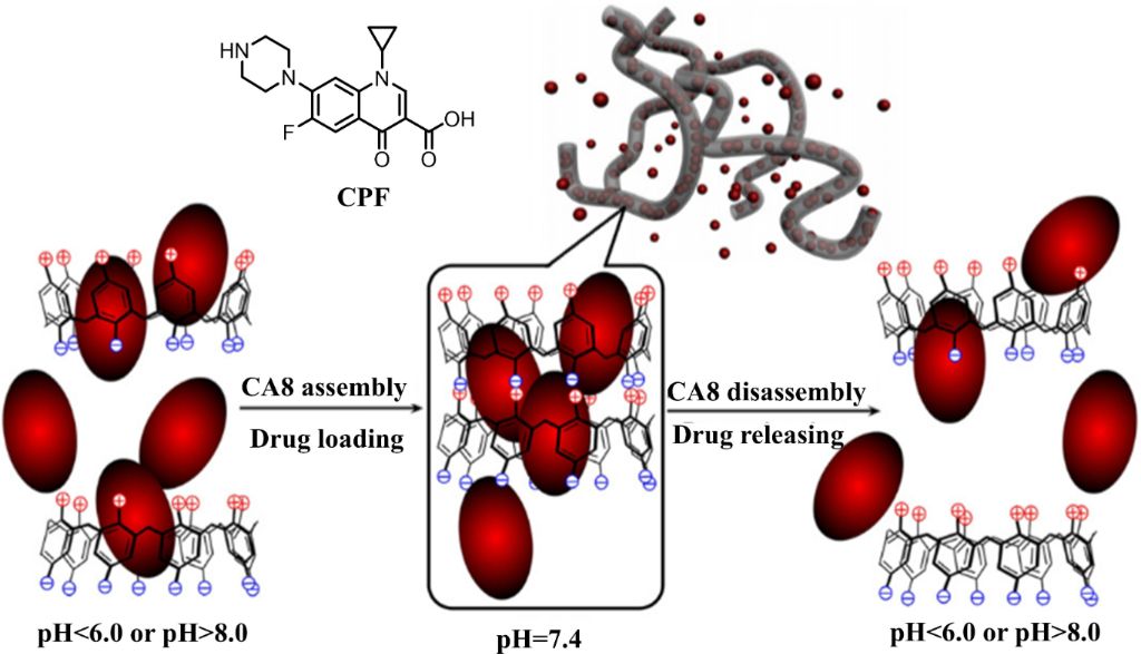 [1860-5397-21-139-3]