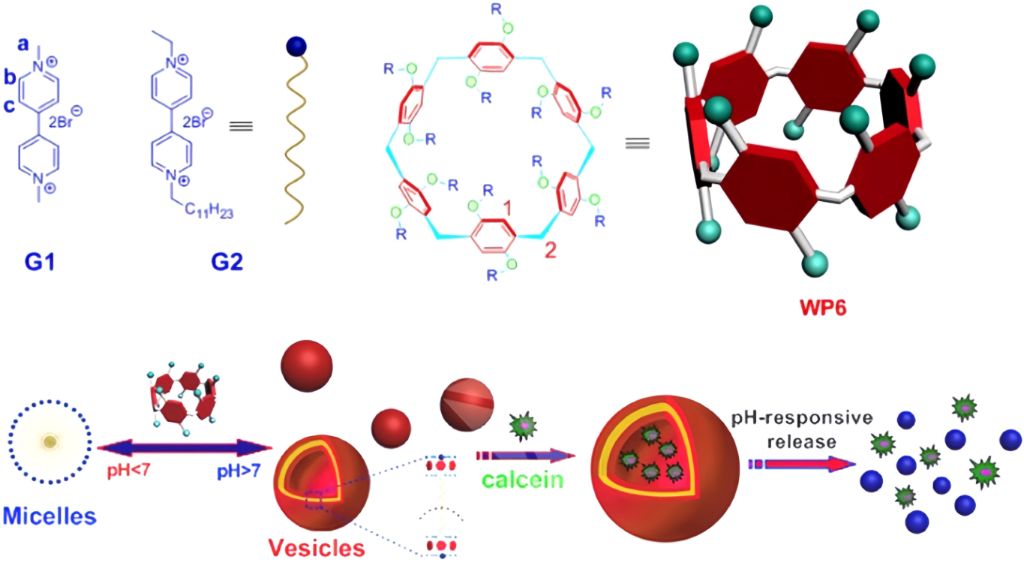 [1860-5397-21-139-4]