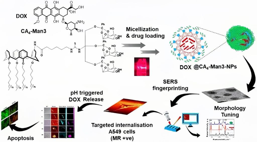 [1860-5397-21-139-5]