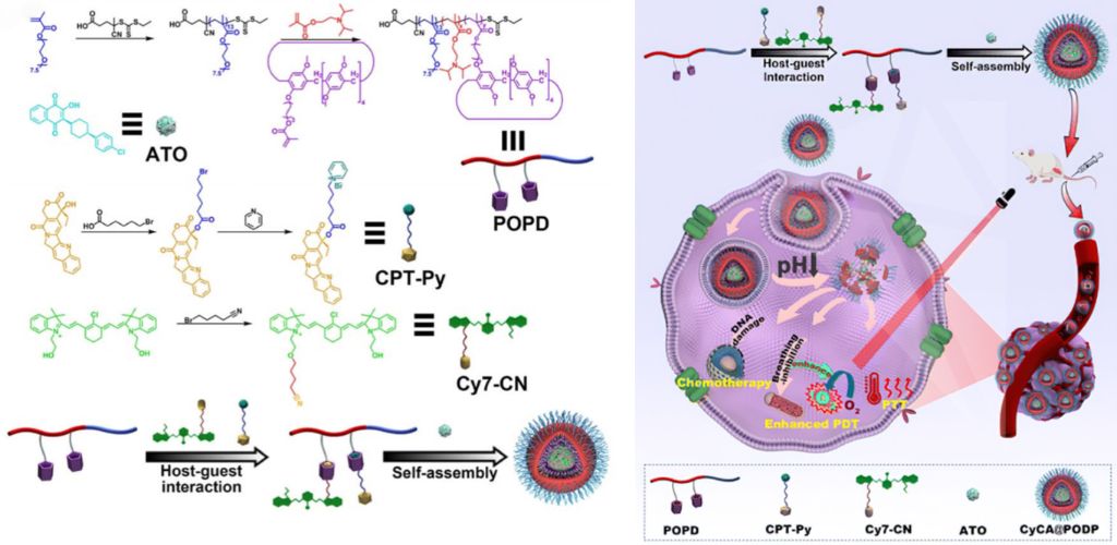 [1860-5397-21-139-8]