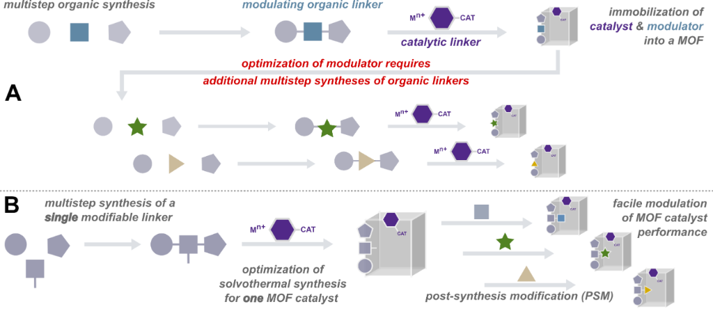 [1860-5397-21-144-1]