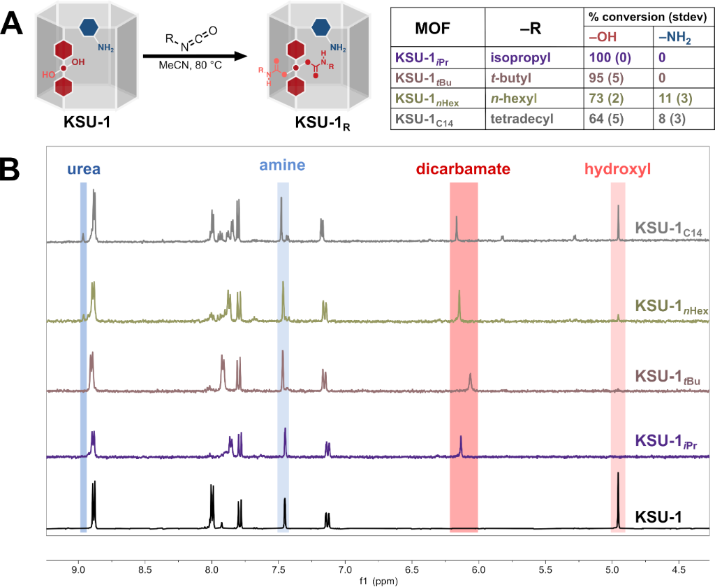 [1860-5397-21-144-2]