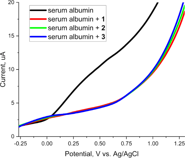 [1860-5397-21-148-3]
